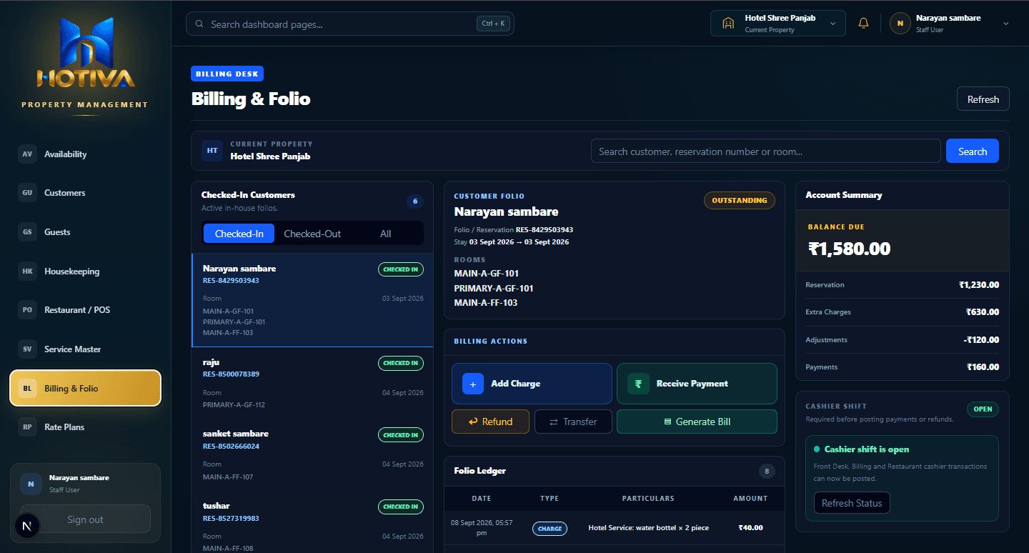 Hotiva software screen: Billing Folio