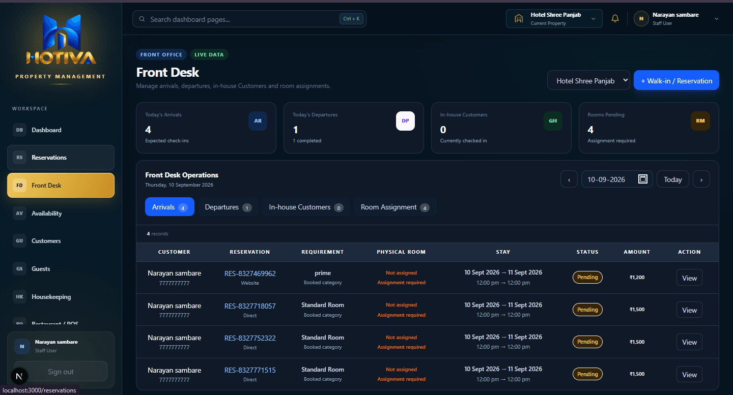 Hotiva software screen: Front Desk