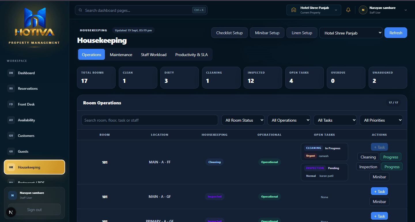 Hotiva software screen: Housekeeping